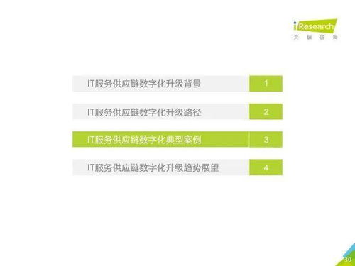 艾瑞咨詢 2021年中國IT服務(wù)供應(yīng)鏈數(shù)字化升級研究報告