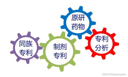 醫(yī)藥專利查詢網(wǎng)站推薦及信息咨詢服務(wù)指南