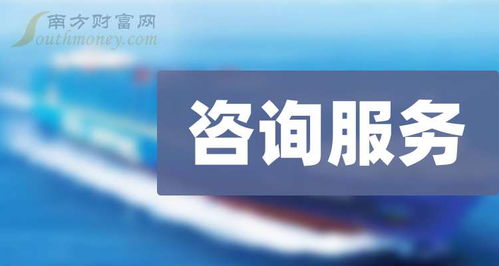 咨詢服務(wù)概念股全梳理（截至2025年8月25日）