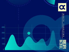 深圳市賽億科技 深耕物聯網技術，賦能行業數字化轉型